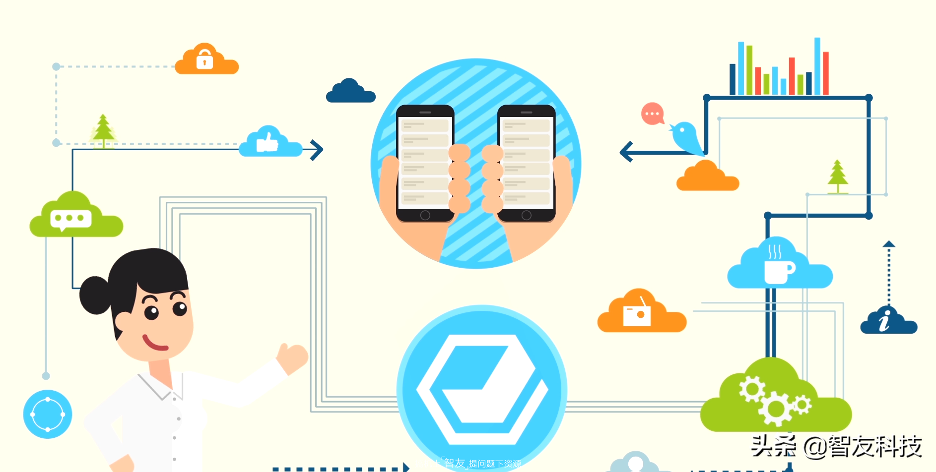 诈骗电话?10085是什么号码?