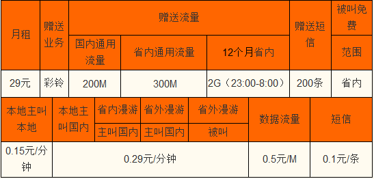 广州移动新3G网聊卡.png